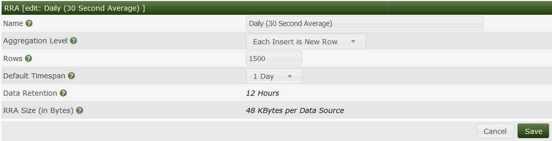Data Source Profiles RRA Edit