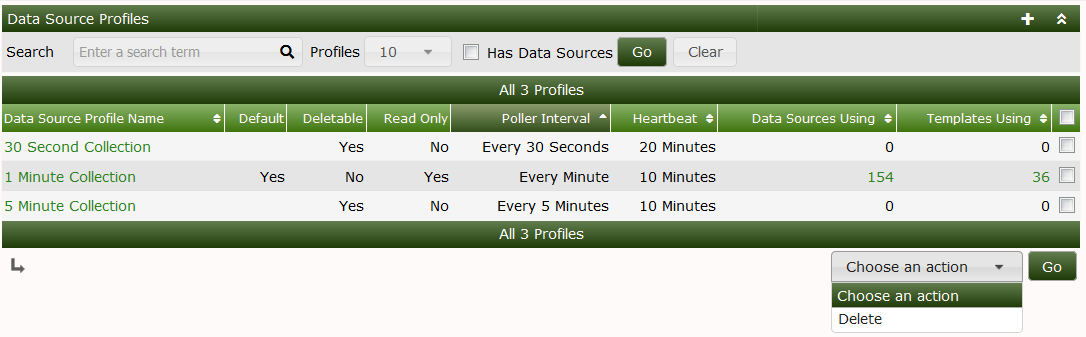 Data Source Profiles