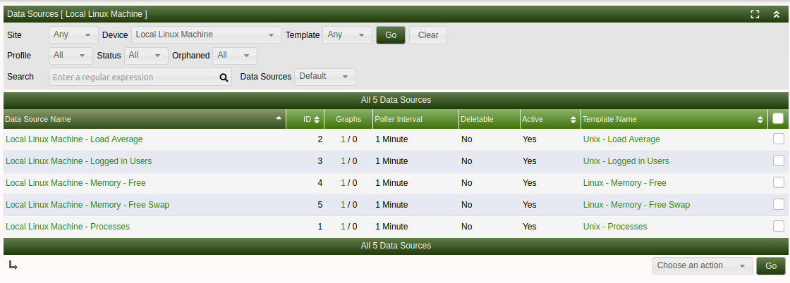 device datasources