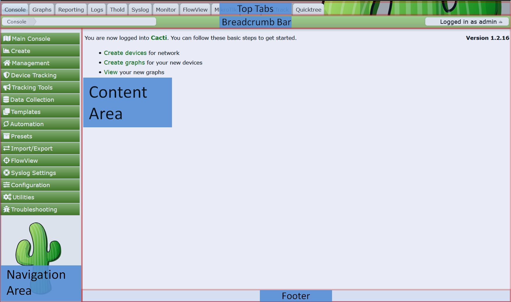 cacti-the-complete-rrdtool-based-graphing-solution