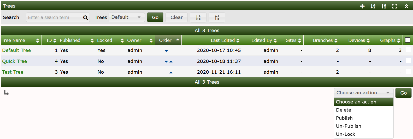 Tree Management Page